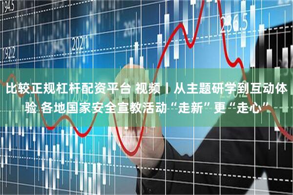 比较正规杠杆配资平台 视频丨从主题研学到互动体验 各地国家安全宣教活动“走新”更“走心”